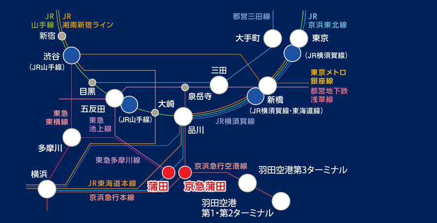 路線図