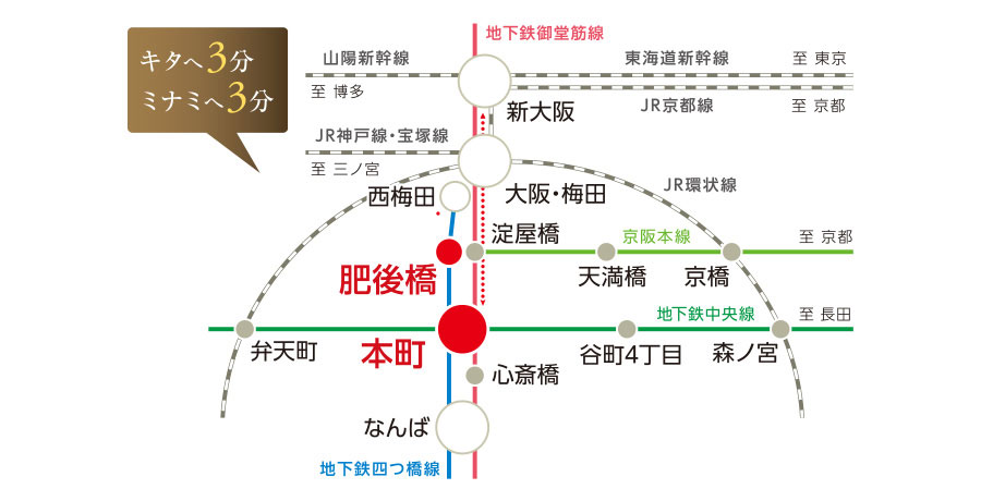 路線図