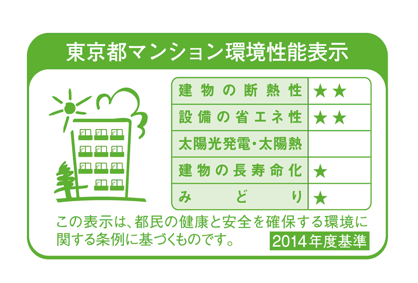 東京都マンション環境性能表示