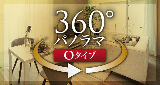 360°パノラマ O